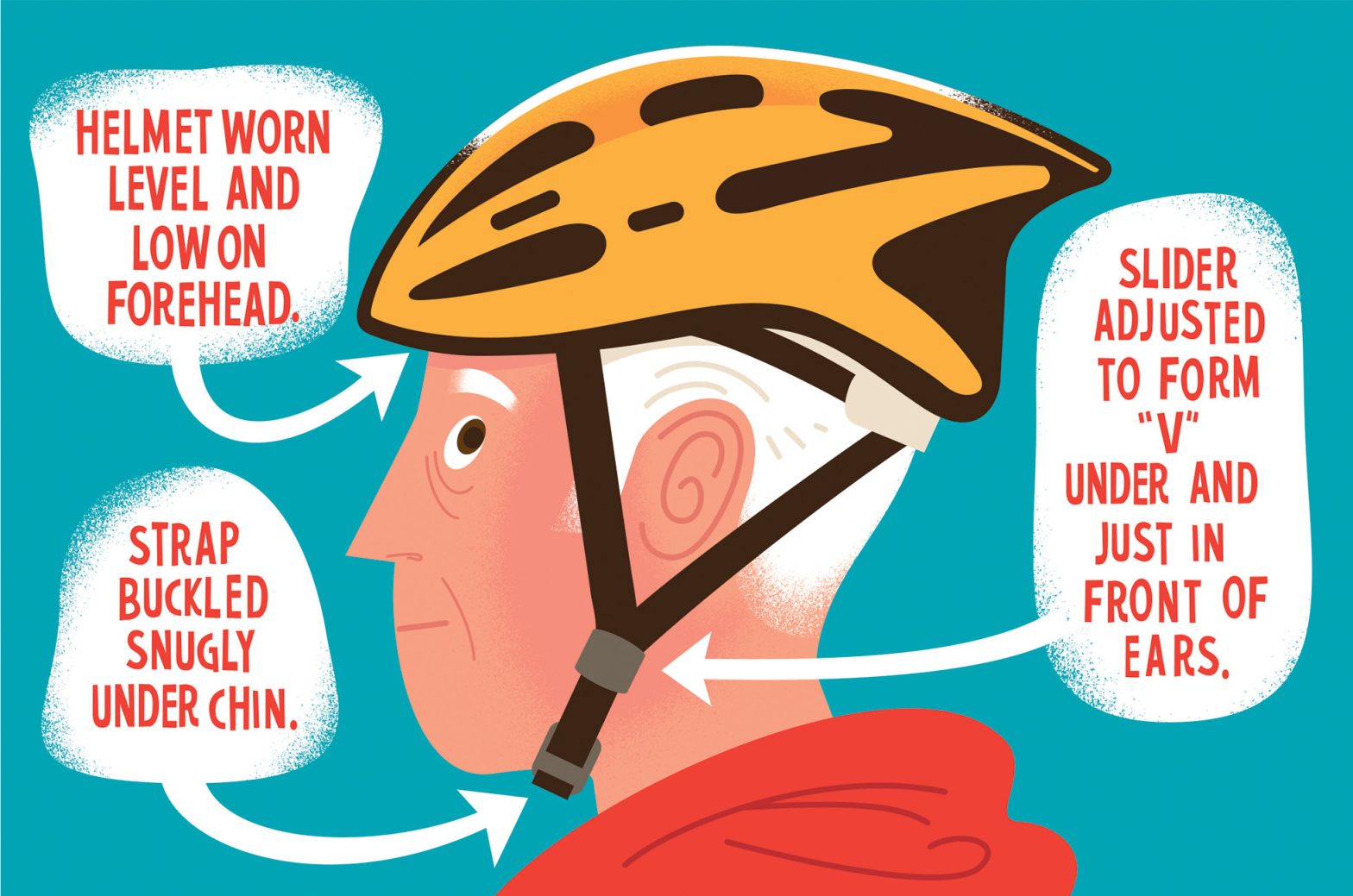 Will a helmet protect your brain?